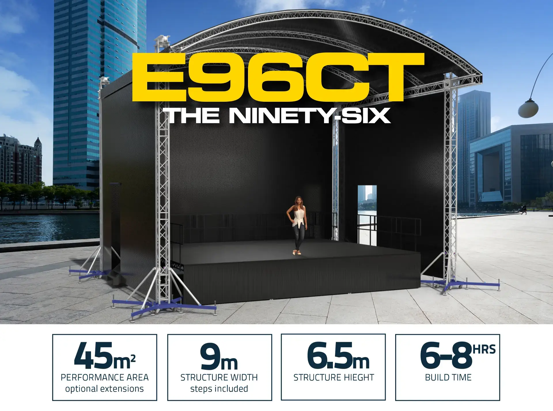 E96CT