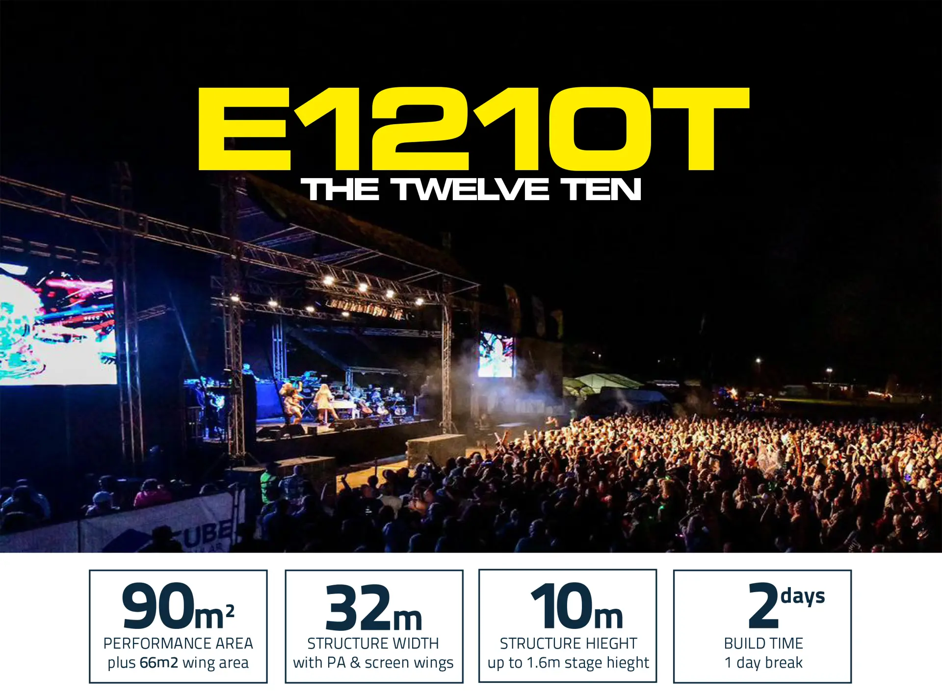 E1210